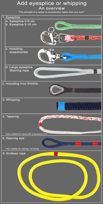 Splicing/Whipping Service
